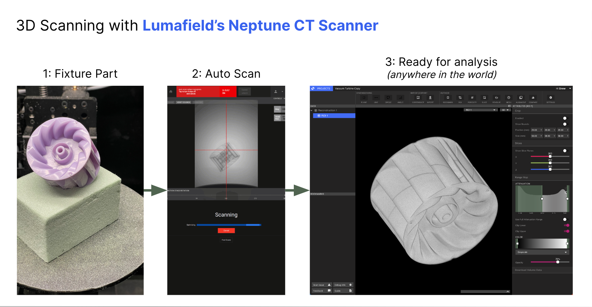 3D Scanning with Neptune CT